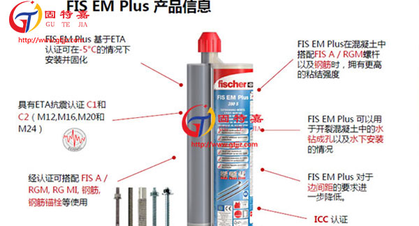 慧魚化學錨栓